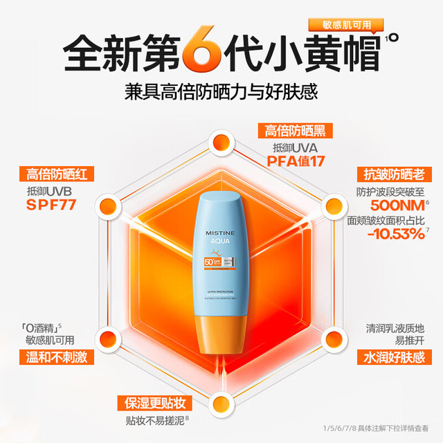 Mistine 蜜丝婷 水感哑光清盈防护面部防晒霜 泰版 SPF50+ PA++++ 40ml