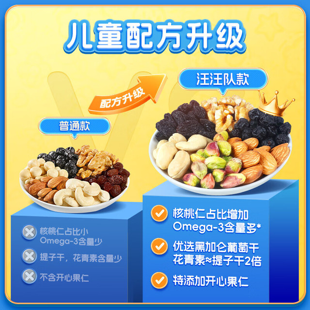沃隆 每日纯坚果 休闲食品大礼包 300g儿童混合果仁