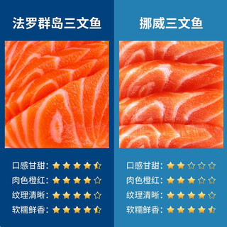 鲜有汇聚丹麦法罗三文鱼新鲜刺身冰鲜即食生鱼片4盒装直播送福利