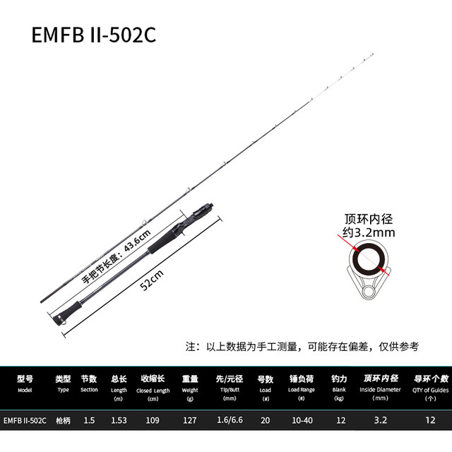 伊酷达 ECOODA 虹道二代船钓竿实心竿稍近海轻型小船竿 富士导环灵敏竿稍