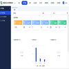 深信服科技 SANGFOR SIP-Logger-A600-WX  安全感知管理平台一体机软件系统