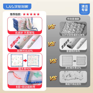 汉世刘家抹布洗碗布百洁布厨房用品家务清洁布毛巾擦桌子吸水抹布易清洗 5片【强效吸水】纱线抹布