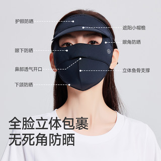 台湾UV100防晒面罩男女防紫外线夏全脸透气帽檐立体遮阳口罩25509