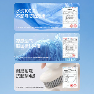 台湾UV100防晒面罩男女防紫外线夏全脸透气帽檐立体遮阳口罩25509