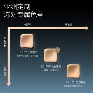 方里 柔雾持妆粉底液 7ml E21中性白