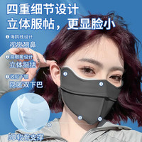 猫人防晒口罩女防紫外线夏季遮阳脸罩高颜值护眼角夏天透气冰丝面罩 【冰丝凉感】深灰色 1个