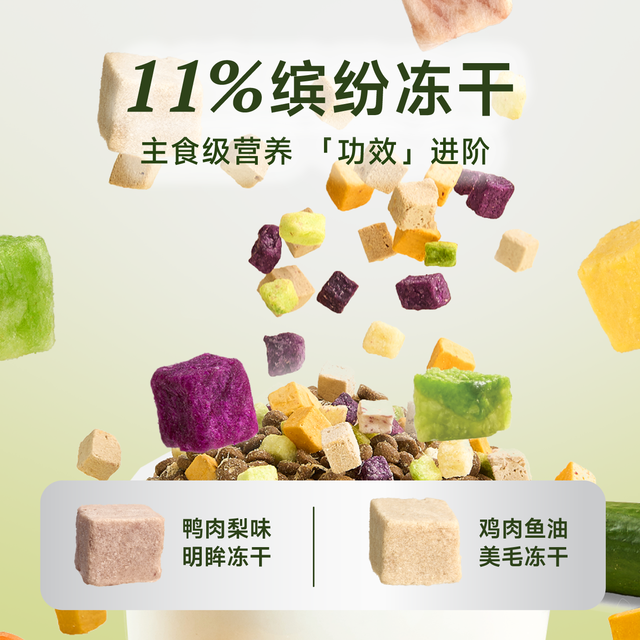 诚实一口 N33 PLUS冻干多拼狗粮试吃装80g