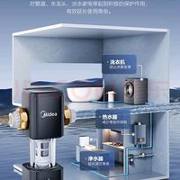 美的 前置过滤器家用8.5T大通量反冲洗40微米双网防爆 自动清洗压力表监控 QZBW20S-80S