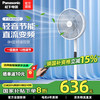 松下 Panasonic 风扇电风扇落地扇 F-CW3001C