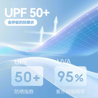 DUDUJIA嘟嘟家【UPF50+】宝宝外套夏款儿童满印防晒衣夏季男童上衣女童童装夏装 绿色系满印 90