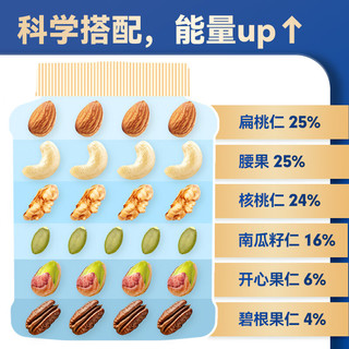 沃隆 每日坚果炒货混合坚果果仁果干核桃扁桃仁腰果零食大礼包 【6种纯坚果仁】800g