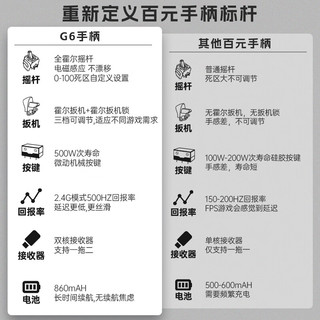 机械师G6 畅玩版无线游戏手柄 无线三模蓝牙手柄体感NS霍尔线性扳机 switch电脑PC手机电视steam
