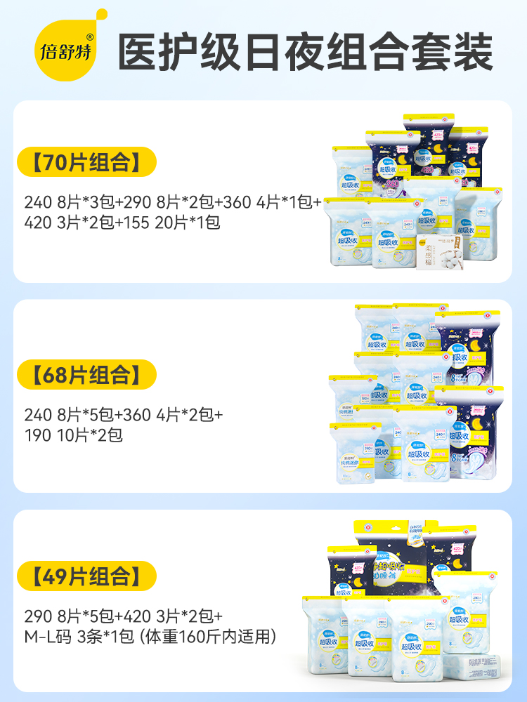 倍舒特医护级卫生巾 240mm*3包+290mm*2包+360mm*1包+420mm*2包+155mm*1包