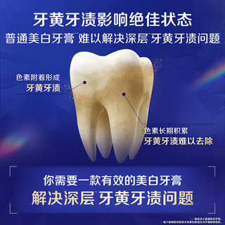  Crest/佳洁士 去黄去渍 牙膏  薄荷+绵云 共200g