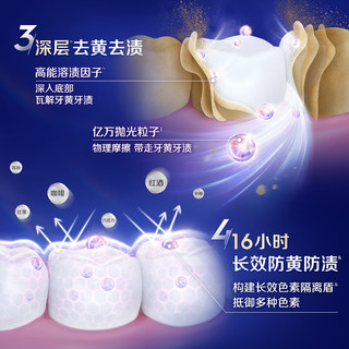  Crest/佳洁士 去黄去渍 牙膏  薄荷+绵云 共200g