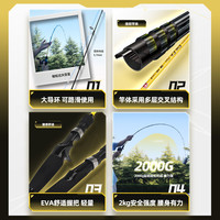 GW/光威 大导环 路亚竿