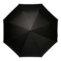Knirps 克尼普斯 Floyd Manual系列 8骨 黑色 遮阳伞