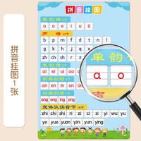 开心宝贝 一年级上册识字表认字挂图墙贴宝宝幼儿园小学生儿童生字幼小衔接