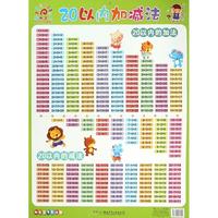 《阳光宝贝大挂图·学数1~100、20以内加减法》