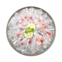 钓鱼记脆肉罗非鱼片/翡翠鱼片1斤 脆肉鲷鱼 酸菜鱼 火锅食材 冷冻 生鲜 脆肉罗非鱼片500g(250g*2袋)