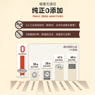 Primal主食冻干狗粮小鲜砖有机蔬菜水果兔肉成幼犬通用零食拌狗粮