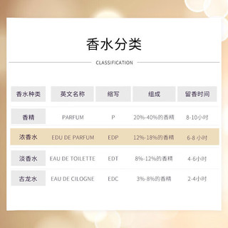菲拉格慕（Ferragamo）丝之境落日草原浓香水 柑橘花香调 生日礼物自营