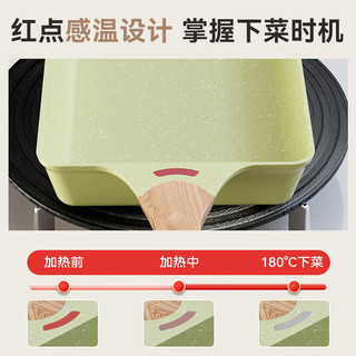 Jeetee吉特玉子烧煎锅早餐锅厚蛋烧不粘平底锅煎饼煎蛋不挑灶具 【2025温控】苹果绿玉子烧