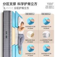 【有度旗舰】雅兰官方乳胶床垫硬黄麻弹簧名牌席梦思十大