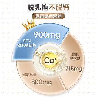  BTNature 成人奶粉
