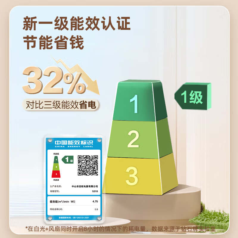  DIAMOND/钻石表 一级能效 吊扇灯  三叶款52寸【遥控】71W变光吊杆 自然光（3300K-5000K） 24-36W