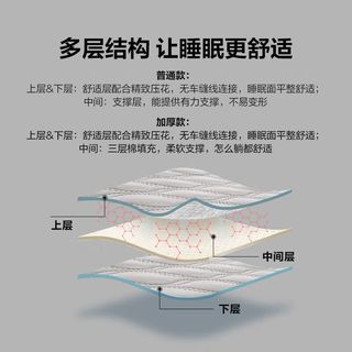 LOVO乐蜗家纺 抗菌防螨硬质棉床褥 灰色 180*200cm