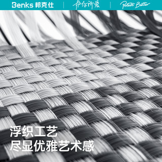 【维格系列】Benks适用iPhone16Promax凯芙拉磁吸手机壳苹果15pro超薄防摔凯夫拉浮织保护套碳纤维高级pm 维格-红
