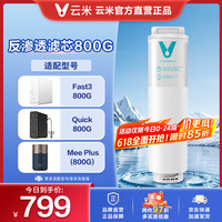 云米 升级款云米净水器滤芯适配机型S2、Fast3、X2、mee系列滤芯 2号RO膜（800G）