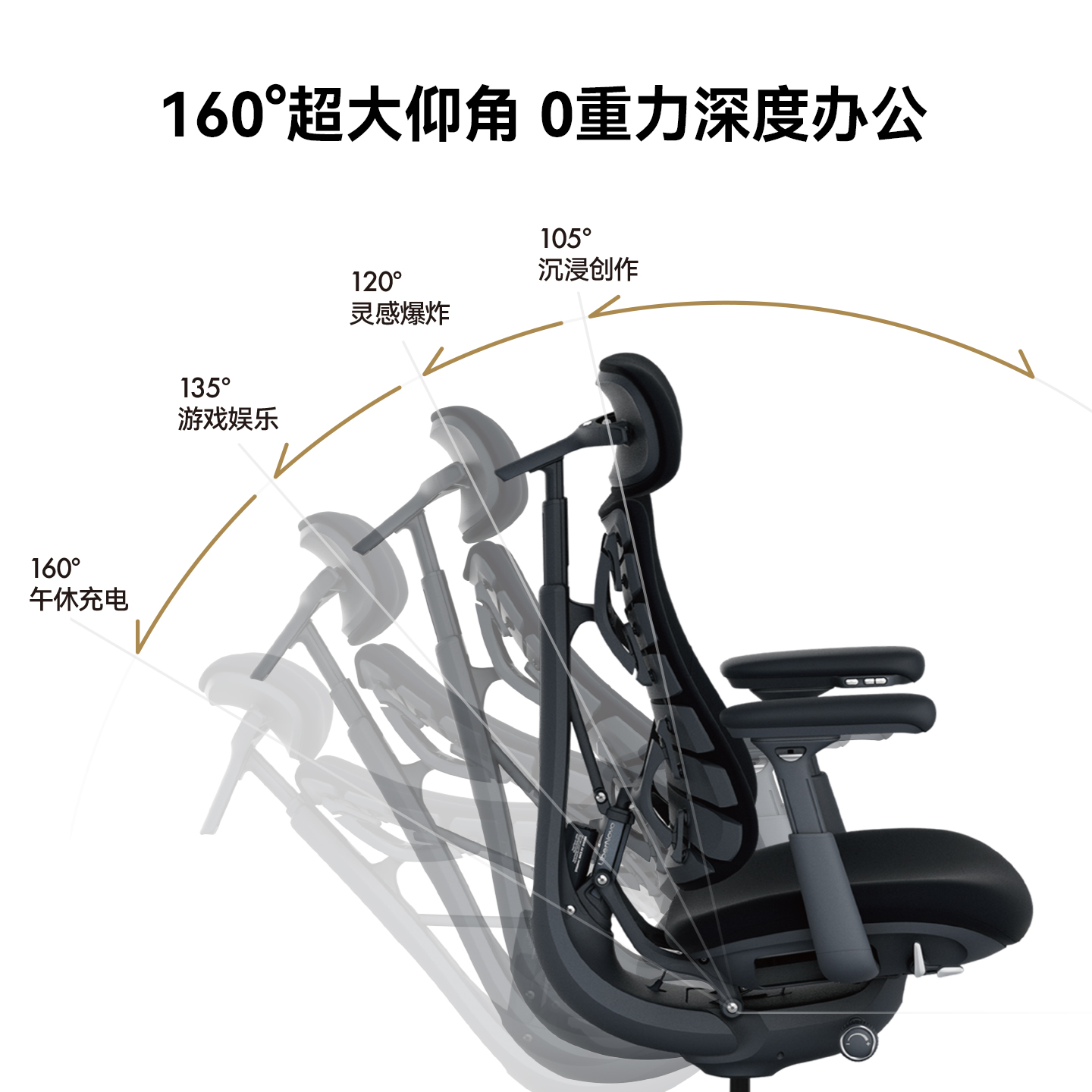 清闲 LiberNovo 动态人机工学 人体工学椅  深憩黑