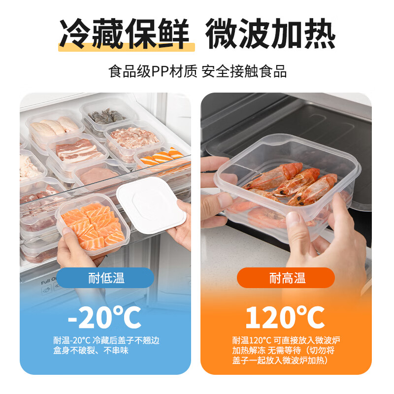 造物小生冰箱保鲜盒套装【10件/6件/3件】水果密封盒冷冻肉分装收纳盒 【3个装】