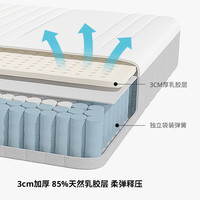 IKEA宜家VITMASEN维特冒森3cm天然乳胶层独立袋装弹簧床垫加硬型 【硬+】袋装弹簧床垫+床垫保护垫 150*200cm