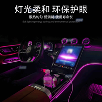 猎猫奔驰GLC氛围灯glc260出风口改装用品24款车内装饰内饰气氛件 奔驰GLC/灯条款：64色/6灯