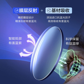  MingYue/明月 防蓝光 近视眼镜片  现片非球面