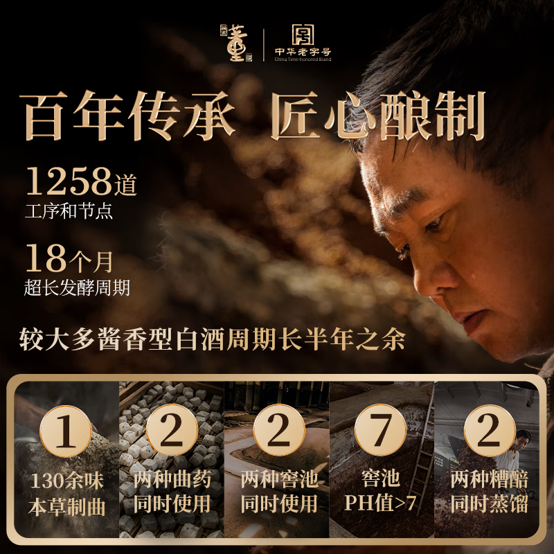  董酒 双曲双窖 董香型白酒