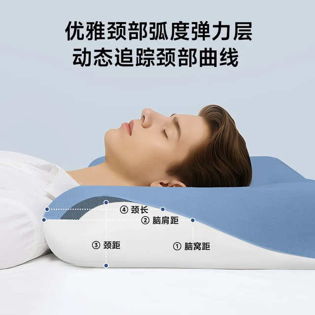 睡眠英雄（SleepHero）枕头 第2代深睡枕PRO 护颈颈椎慢回弹记忆棉成人三芯枕头 高10cm 第2代深睡枕Pro【三芯护颈】 单只