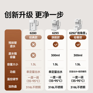 boboduck大嘴鸭恒温壶婴儿 定量泡奶机 三合一摇奶暖奶器 一体机喂养台 6292