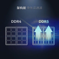 酷芯客笔记本内存条 ddr5 5600MHz 32G 16G 高频兼容 内存升级扩容 游戏办公轻薄本通用电脑扩展条SO5600 32G 5600 笔记本条｜双通道 ECC纠错