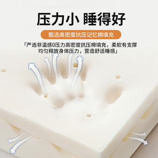 红蜻蜓（RED DRAGONFLY）宿舍床垫0.9m1.9m乳胶单人褥子上下铺大折叠床垫宿舍 面包格熊猫-白【厚约5cm】 90cm*190cm 【亲肤不塌陷】