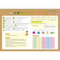 《小学生速记表·小学数学公式汇总表》