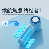 素乐 质造F02手持风扇便携式迷你高速USB小风扇涡轮聚风节能电风扇夏季户外室内轻音降温长续航 蓝
