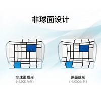  ZEISS/蔡司 较薄 近视眼镜  黑色 1.60