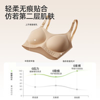 婧麒粉底液哺乳内衣女夏季薄款防下垂产后喂奶大码文胸罩 XXL