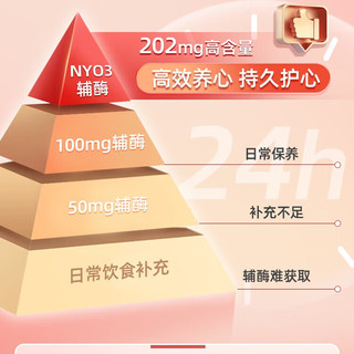 NYO3 辅酶Q10 熬夜加班护心脏血管 高纯易吸收 202mg30粒 便携体验 【养护】辅酶202mg*30粒