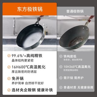 九阳 26cm带盖纯铁平底锅+不锈钢锅铲