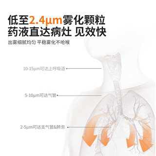 布咳乐雾化机医用雾化器儿童婴幼儿老人家用雾化轻音手持雾化H6